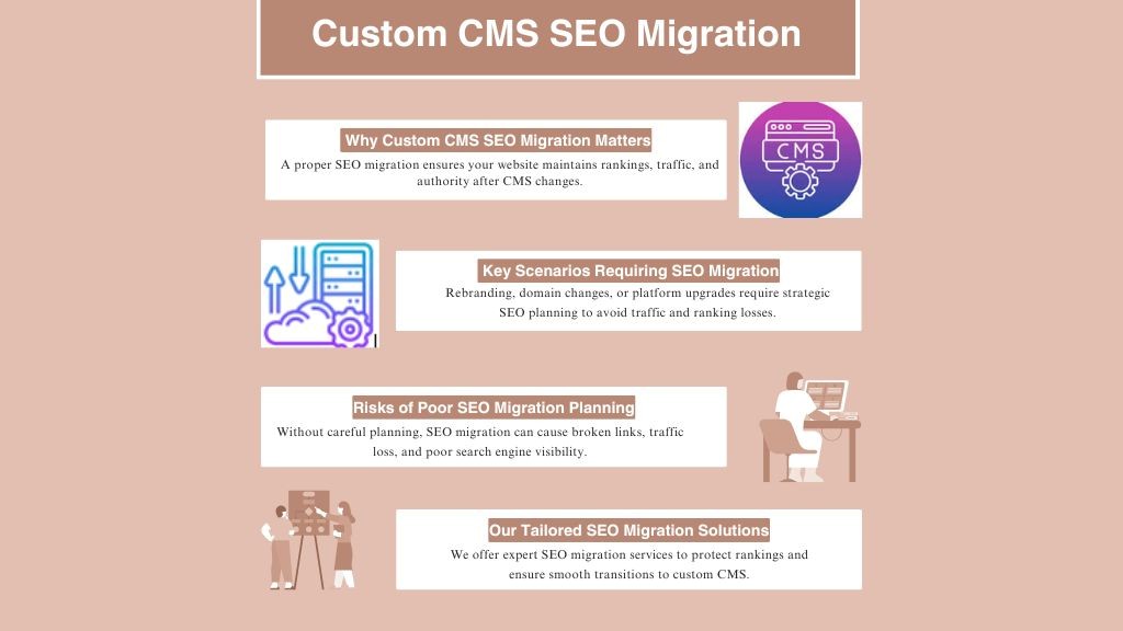 custom cms seo migration