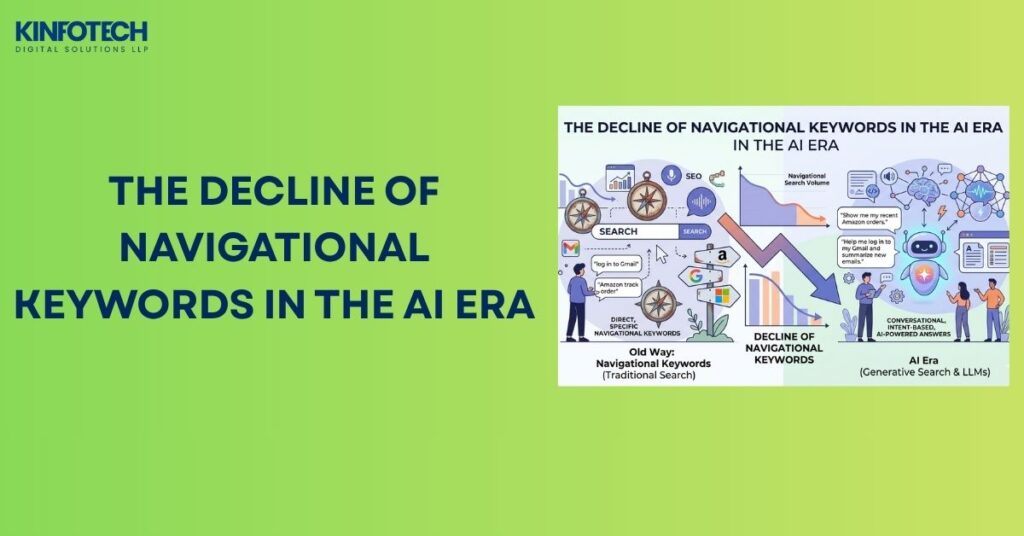 AI SEO Services USA: Navigational Keywords Decline
